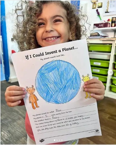 25 Wonderful Writing Prompts for First Graders - OhMyClassroom.com