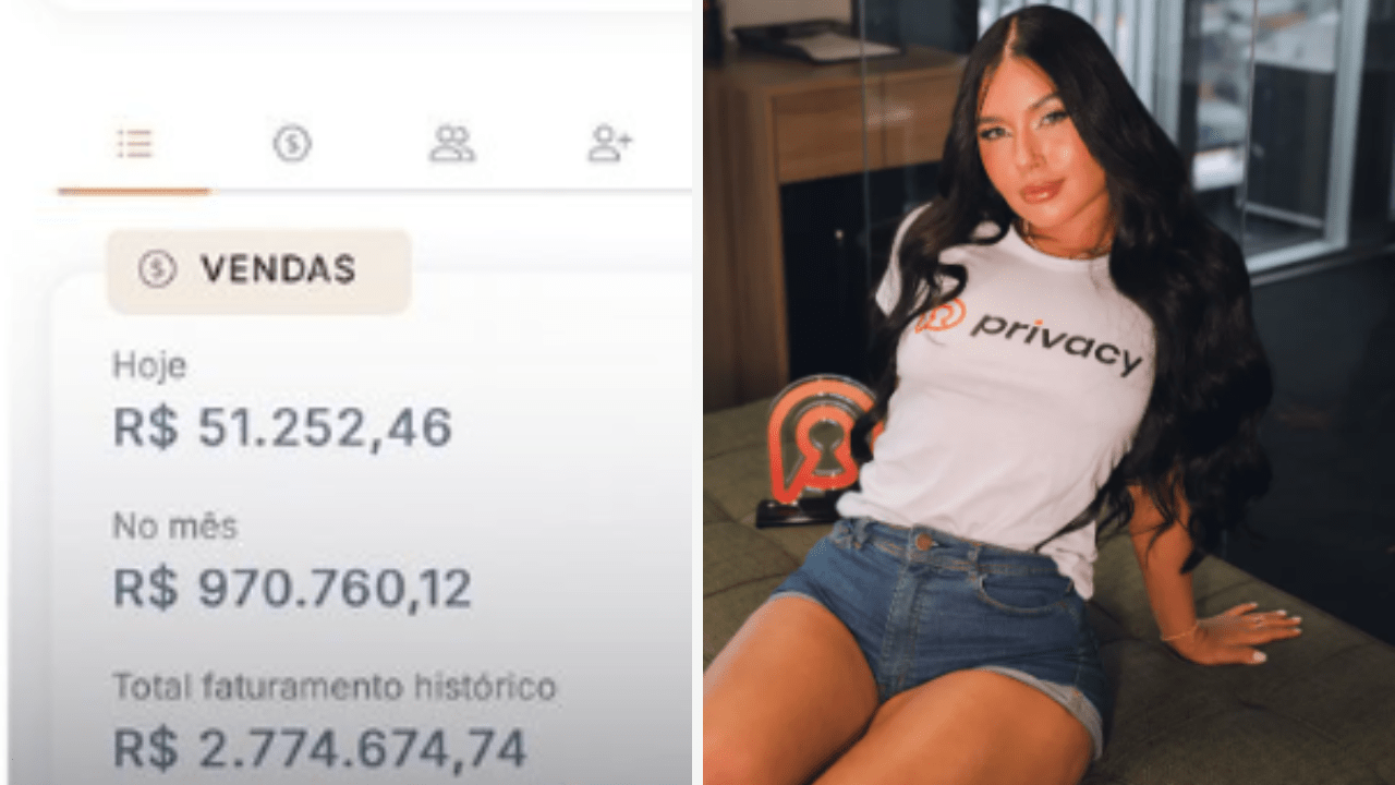 Ester Muniz ganha R$ 970 mil com vídeo pornográfico