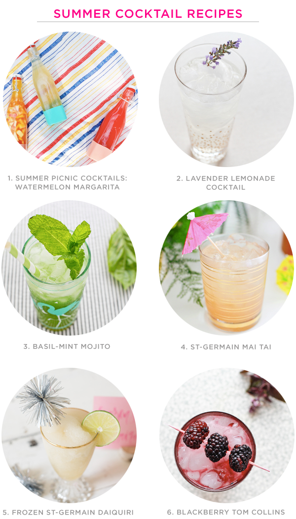 Summer Cocktail Recipe Ideas