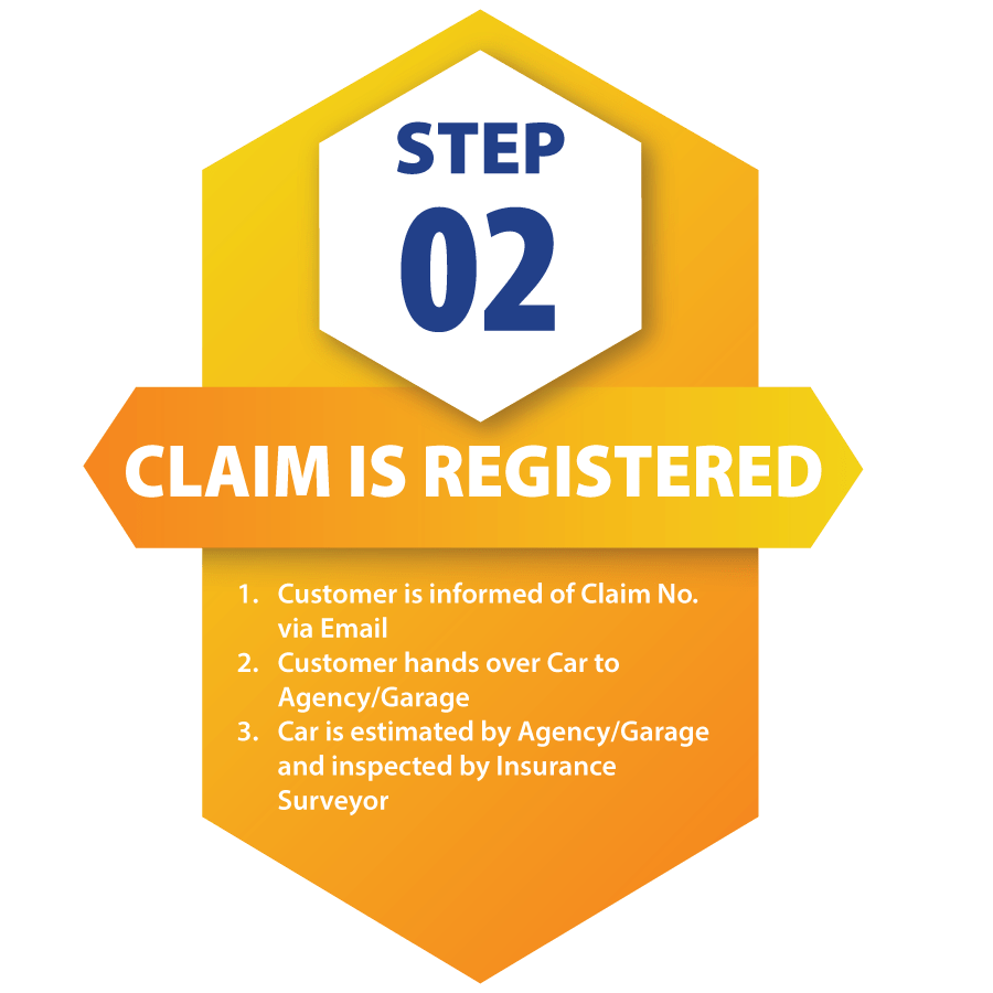 CLAIMS Oriental Insurance