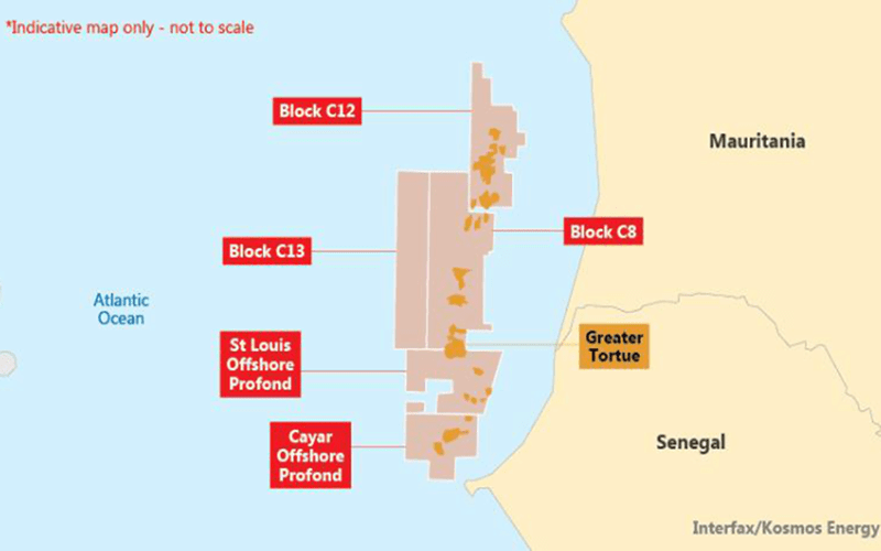 Oil Field Africa Review Senegal and Mauritania Greater Tortue Ahmeyim
