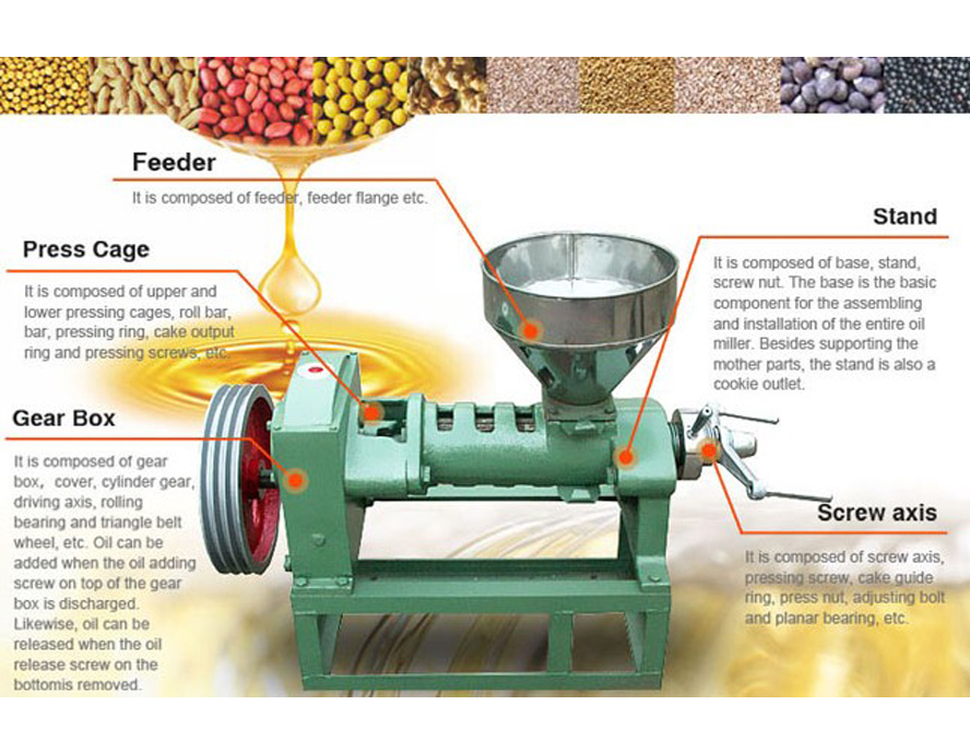 Oil Press Machine Price in Kenya Sunflower oil extraction machine