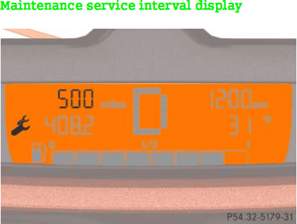 2008 Smart ForTwo Service Interval Reset - OilReset
