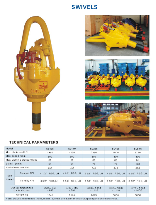 Swivels Drilling Rigs for Sale Oilfield Equipment Offshore Rigs