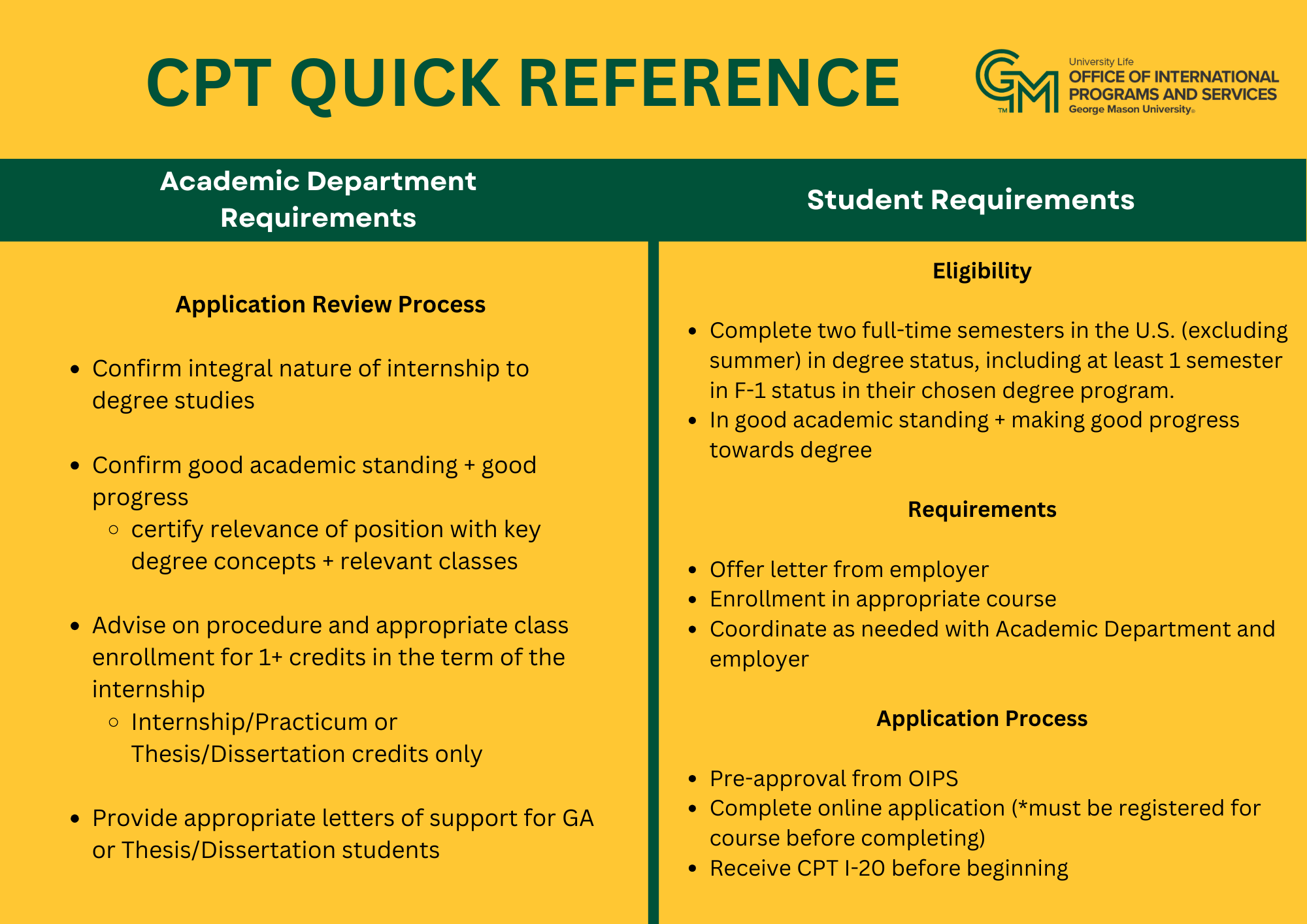 Curricular Practical Training (CPT) - Office of International 