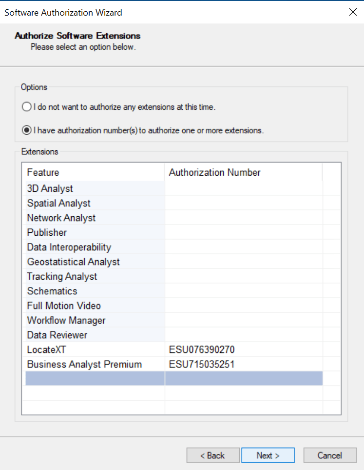 ArcGIS Desktop Install & Authorize Office of Information Technology