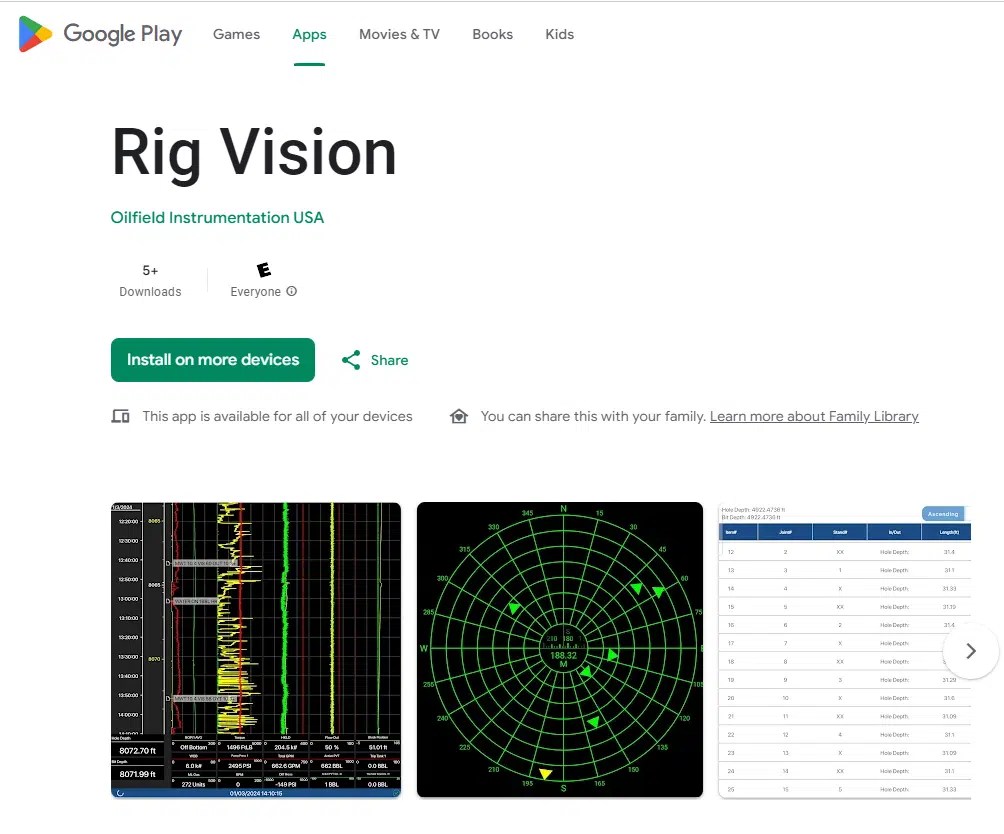 Rig Vision Mobile version 2.0 Realtime Drilling Data to your iOS devices Oilfield