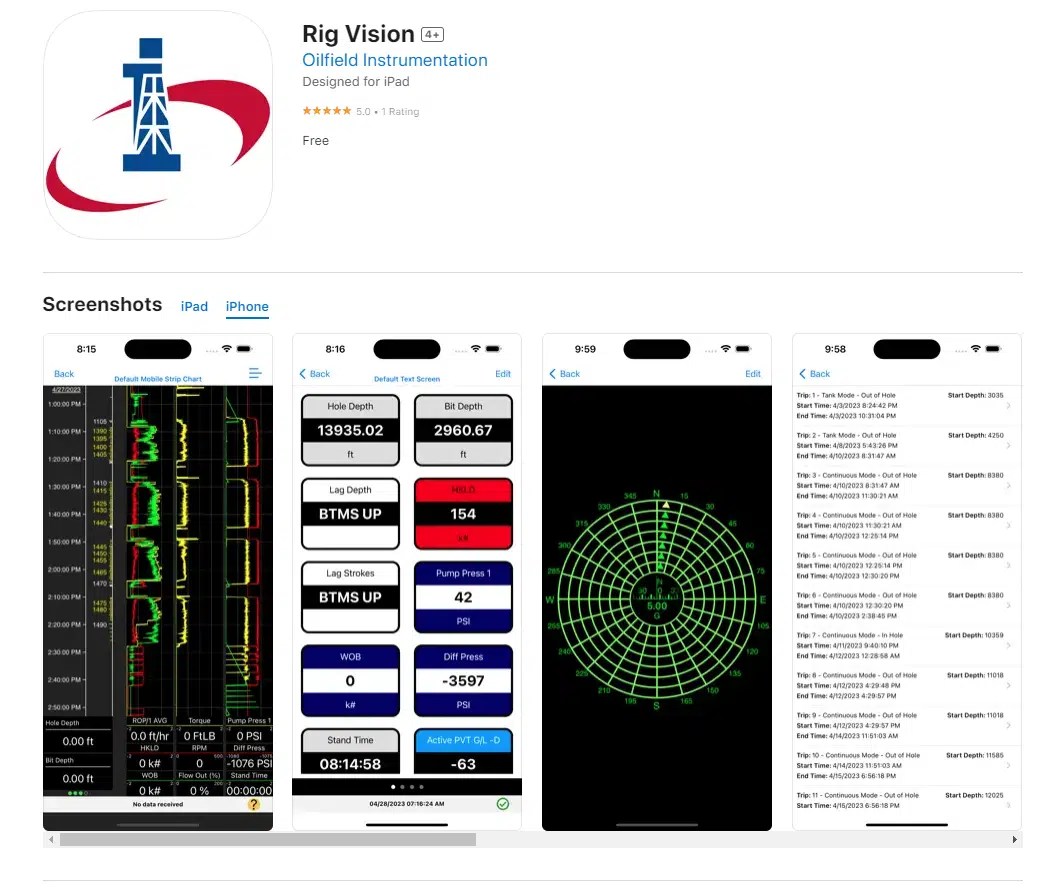 Rig Vision Mobile version 2.0 Realtime Drilling Data to your iOS devices Oilfield