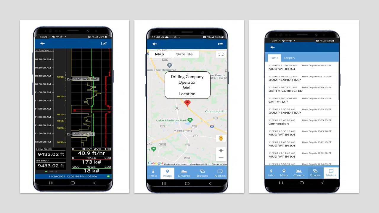 Rig Vision RealTime  Monitoring Oilfield Instrumentation