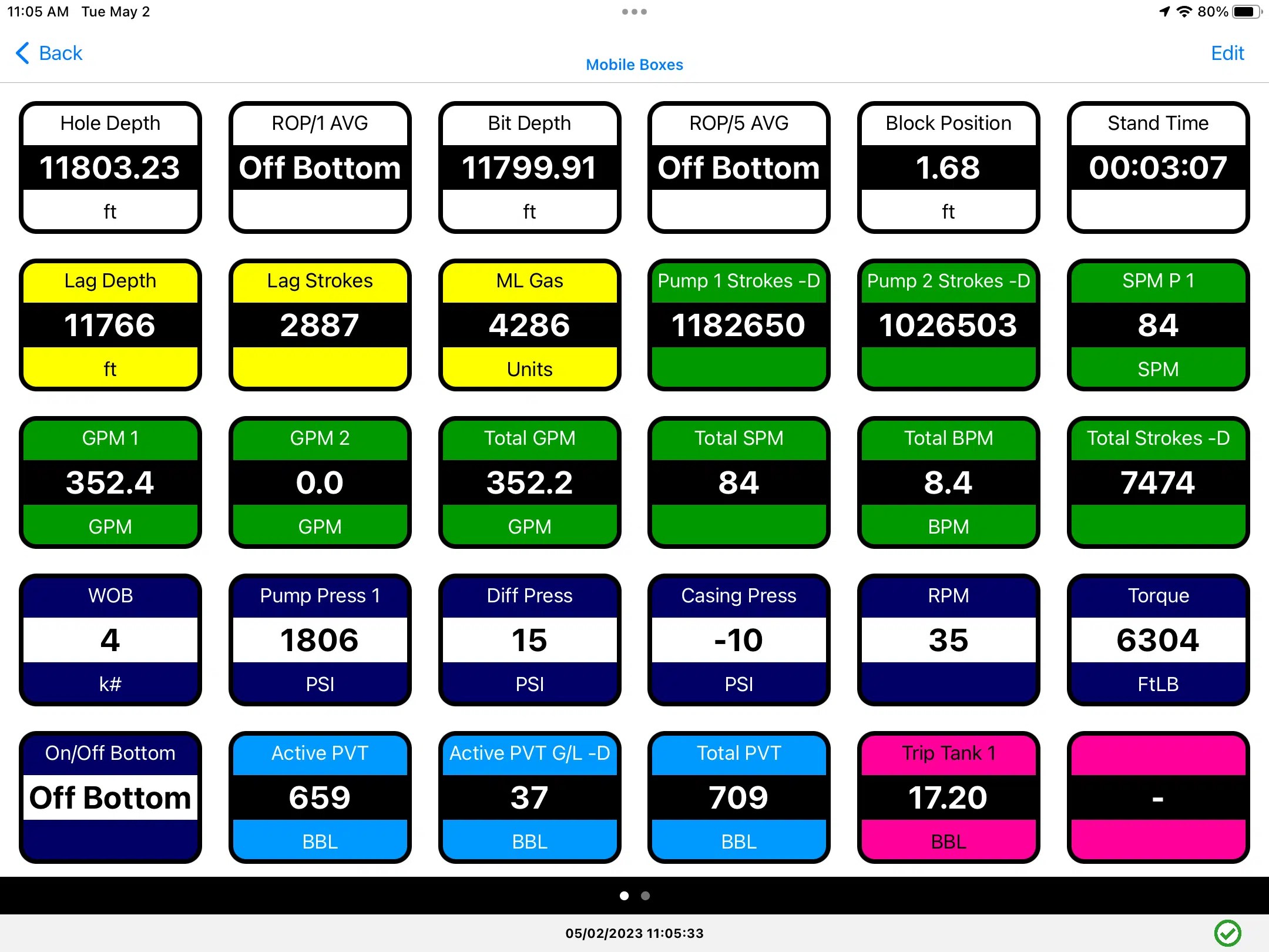 Rig Vision Mobile version 2.0 Realtime Drilling Data to your iOS devices Oilfield