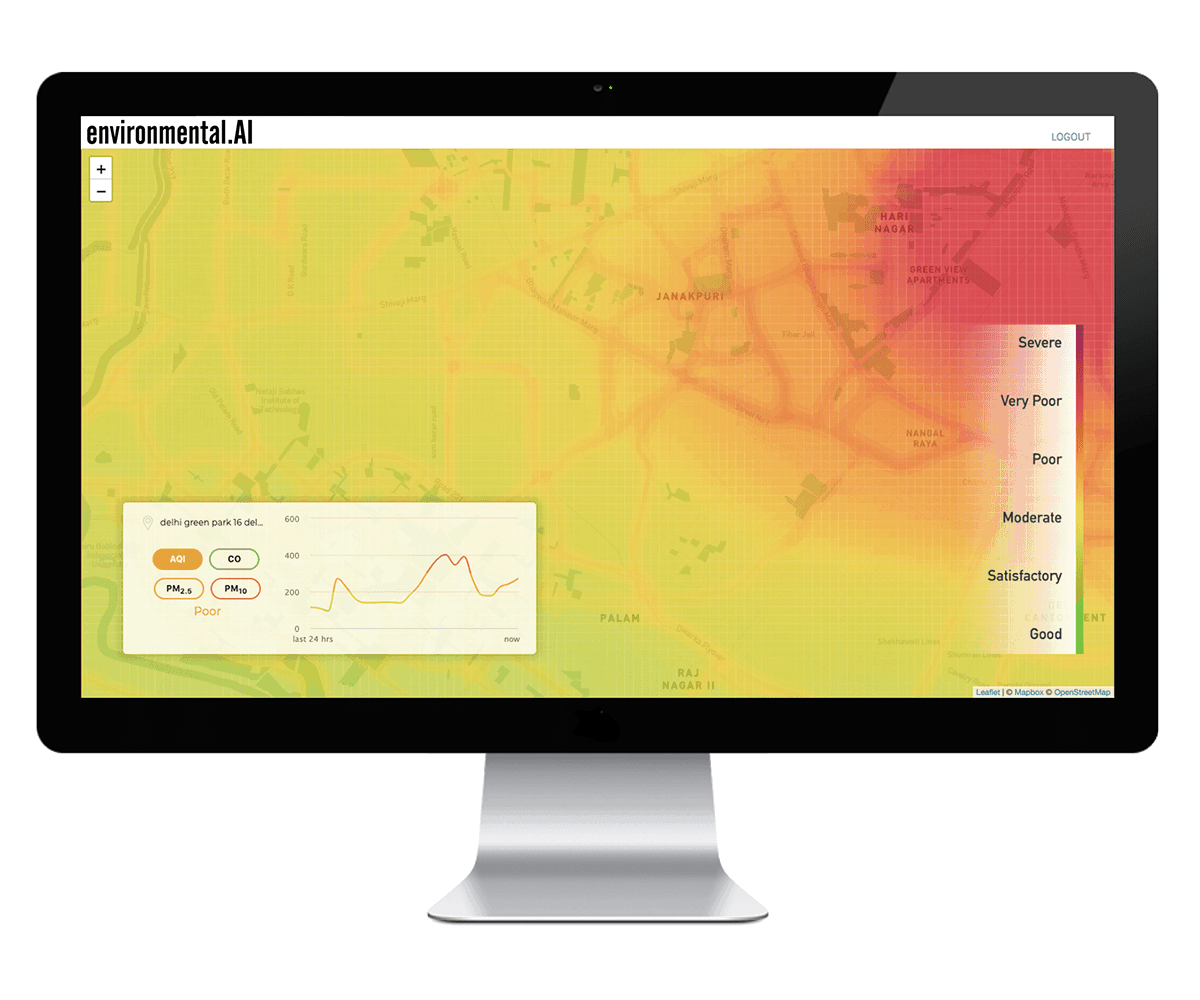 Air Pollution Modelling Software for Online Environment Data