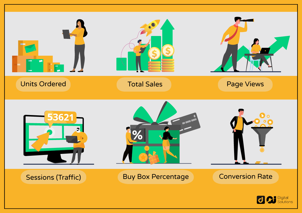 Amazon Business Reports Guide 2024 Usages and Benefits