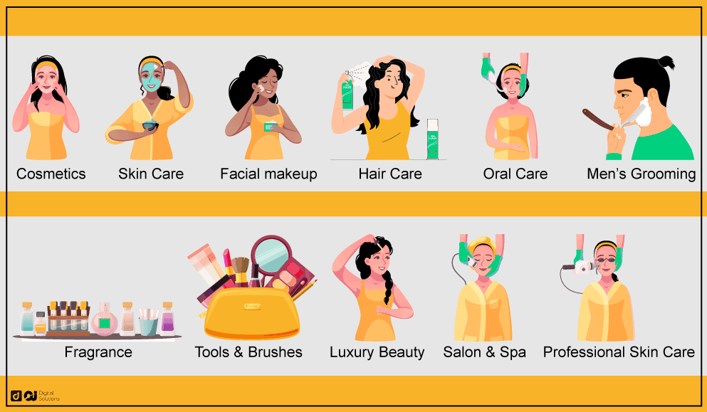 How to Get Approval to Sell Beauty Products on Amazon 2024