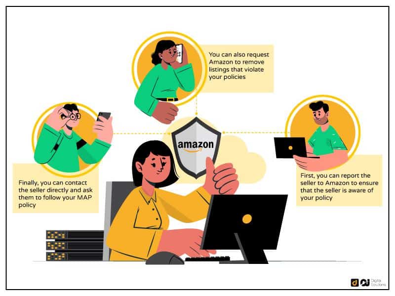 How to Enforce Map Pricing on Amazon Complete Guide 2023 How to Enforce Map Pricing on Amazon Complete Guide 2023