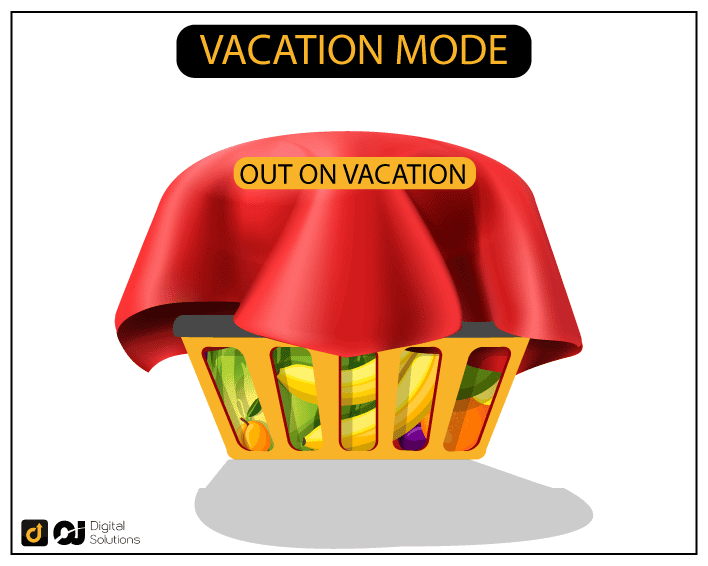 How to Close Your Amazon Seller Account Full Guide 2024