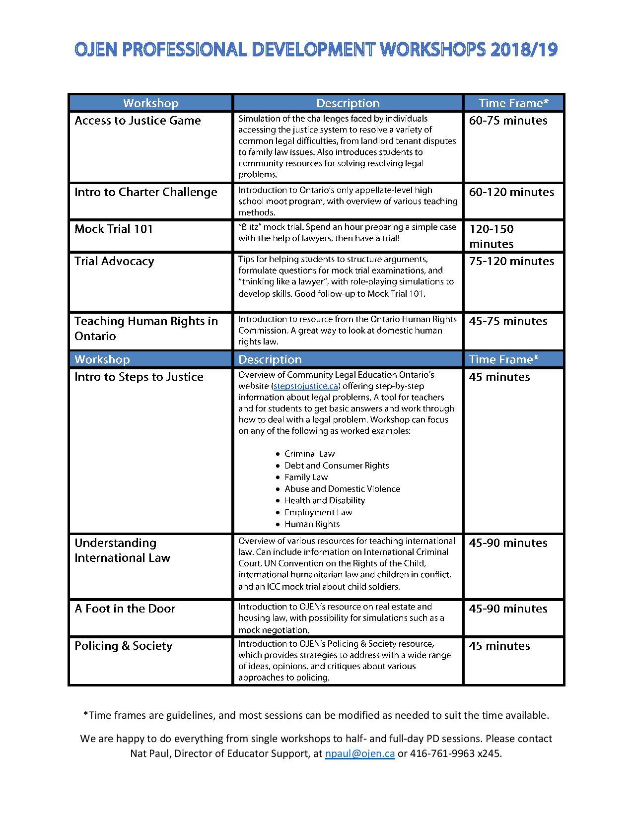 OJEN Professional Development 201819 OJEN