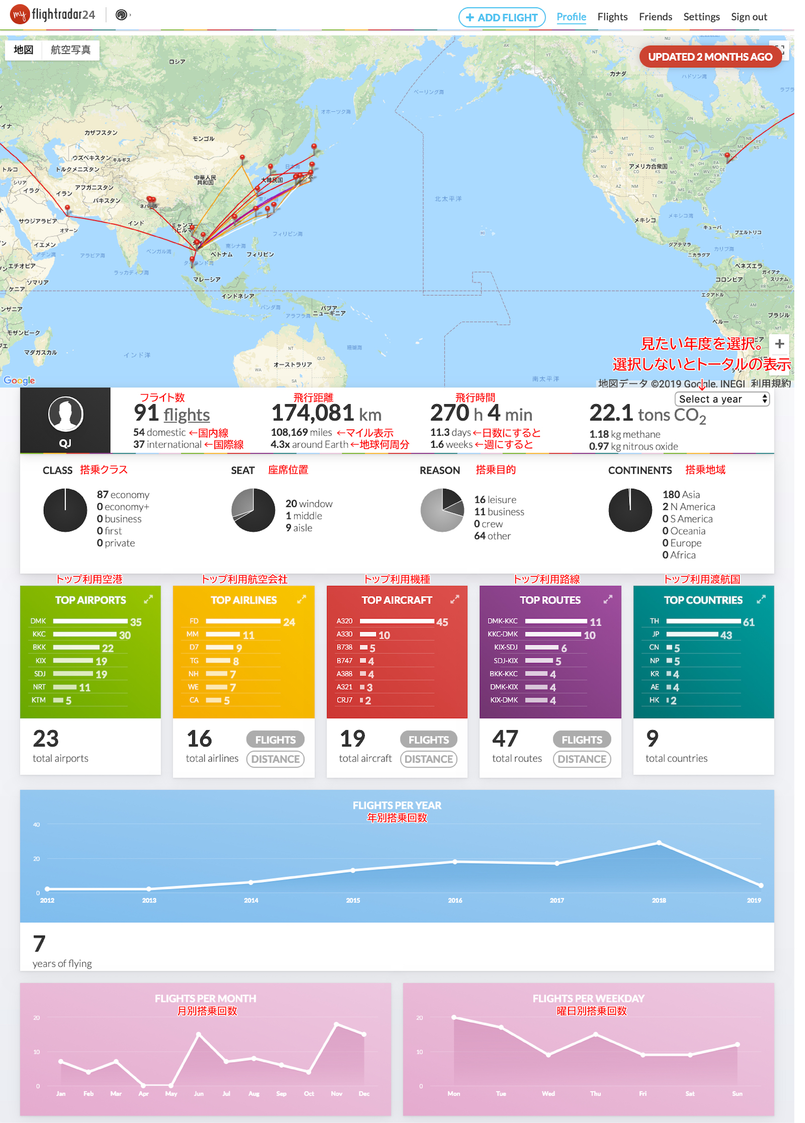 My.Flightradar24の使い方 フライトレーダー24の使い方