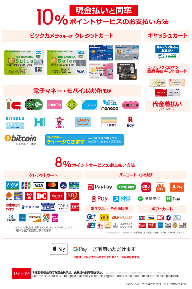 【レポート】SIMフリーiPhoneを発売したビックカメラの販売の様子 オーケーマック