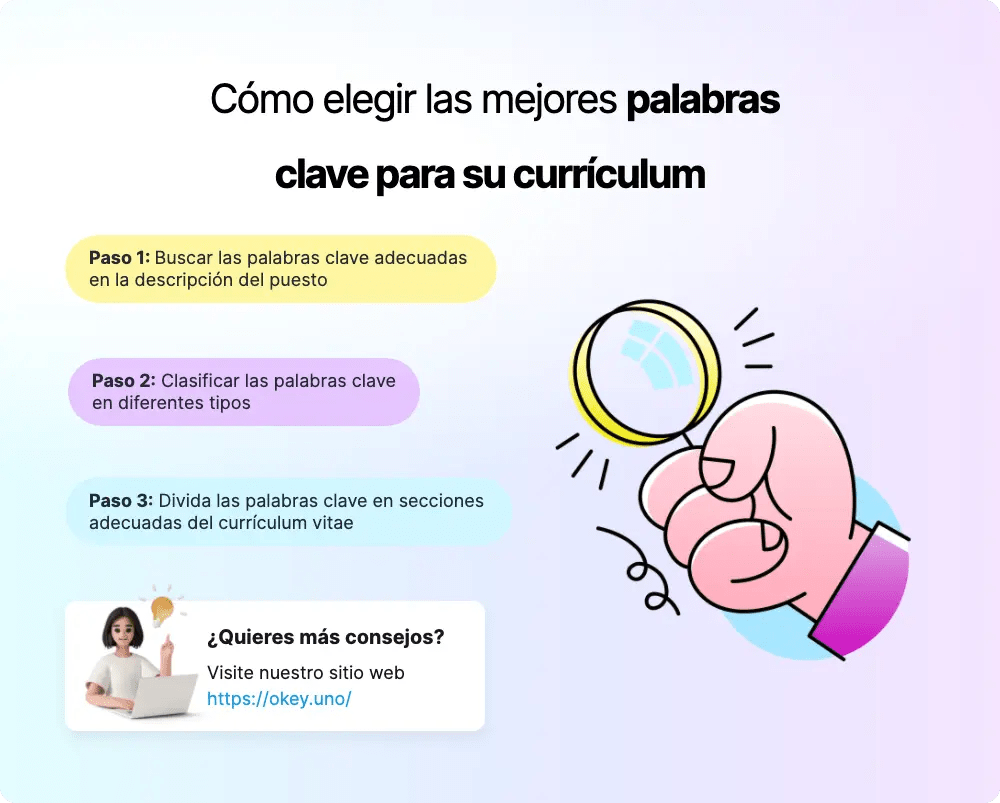 Las palabras clave en el currículum más de 600 ejemplos y consejos