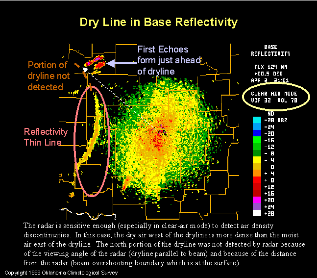 Liberty Fairfield Weather Center Doppler Radar Loop Butler County