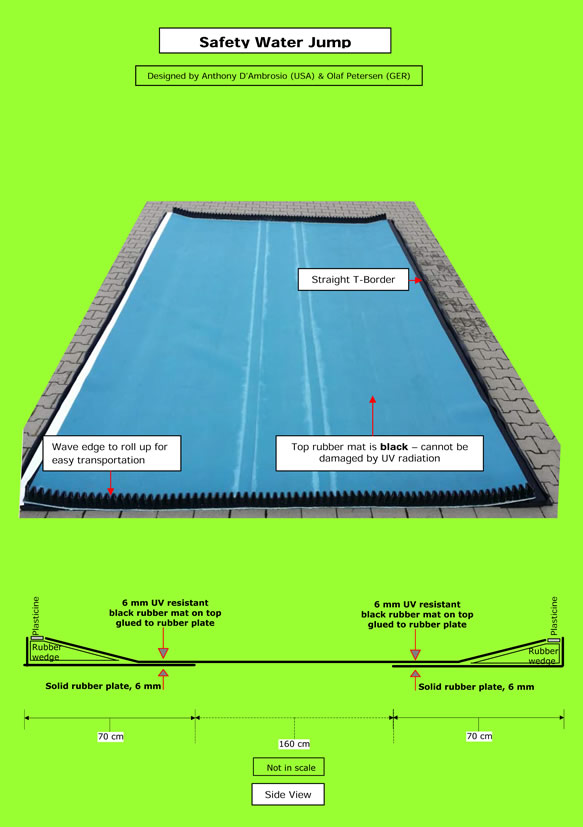 Accessories / Water Jumps / Safety Water Jump OLAF PETERSEN