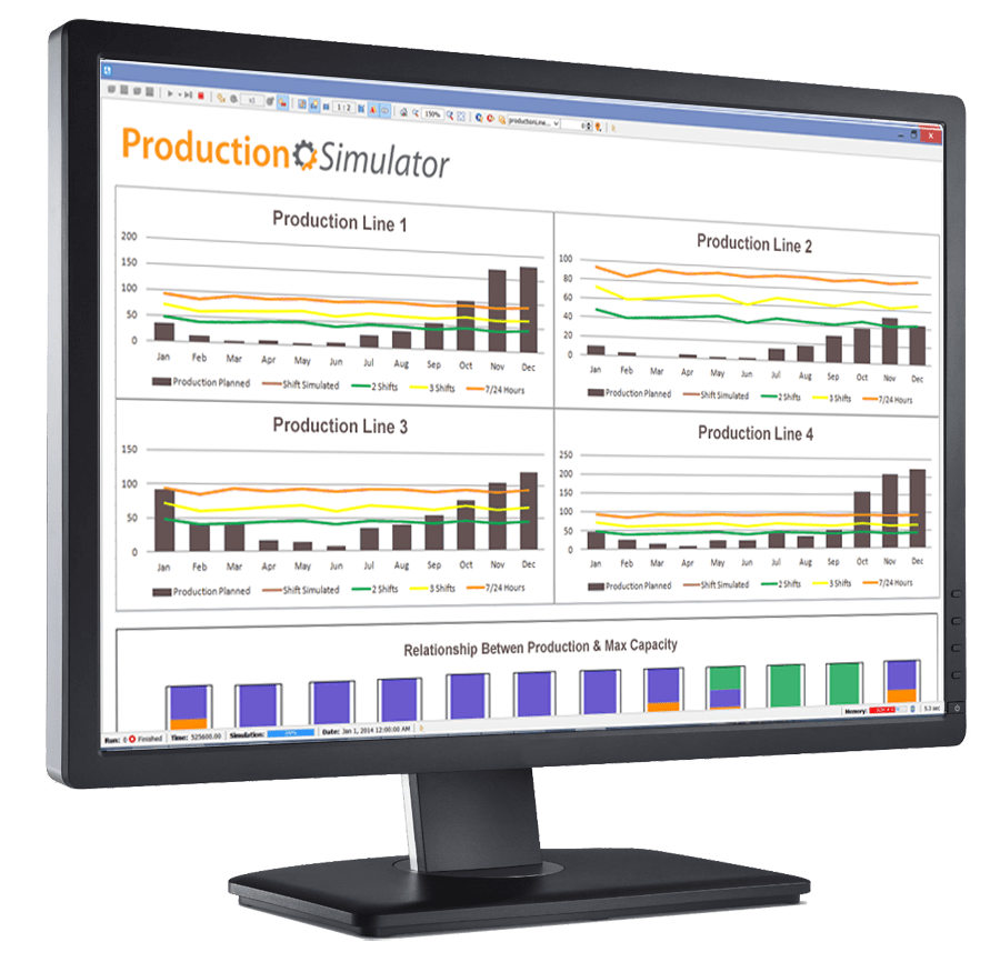 Product Demo Archives OLAP