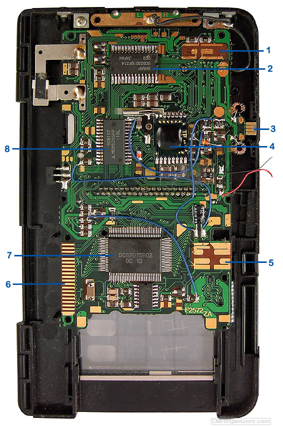 Old Organizers Collection Sharp IQ7000 / OZ7000