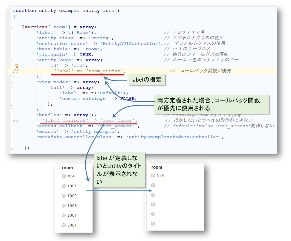 DrupalのEntityを定義する簡単な例－5：エンティティ（Entity）を利用して別のエンティティタイプ（Entity Type）の