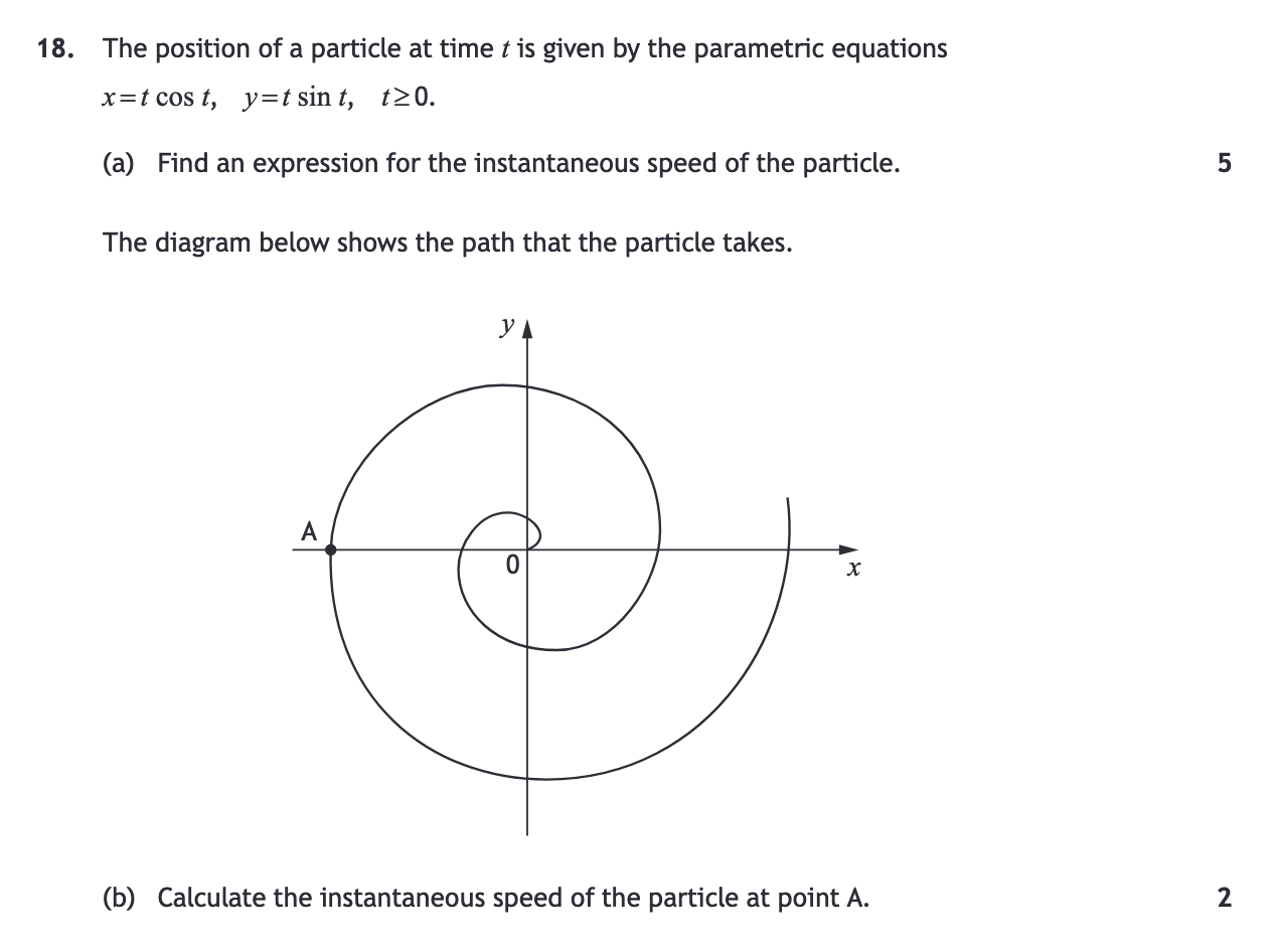 Advanced Higher Maths