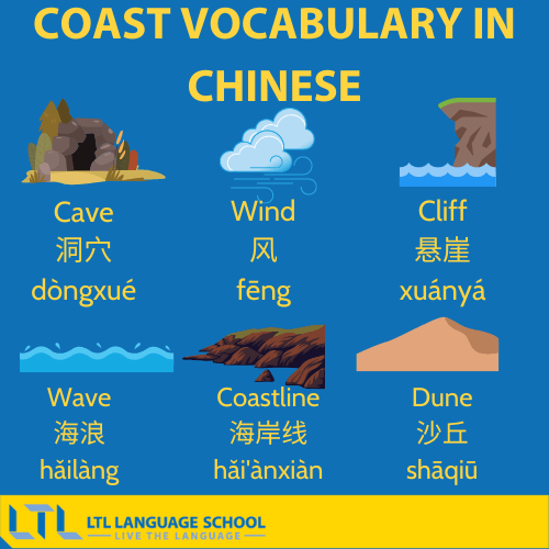 The Ultimate Guide to Geography in Chinese 104 Words & Phrases LTL