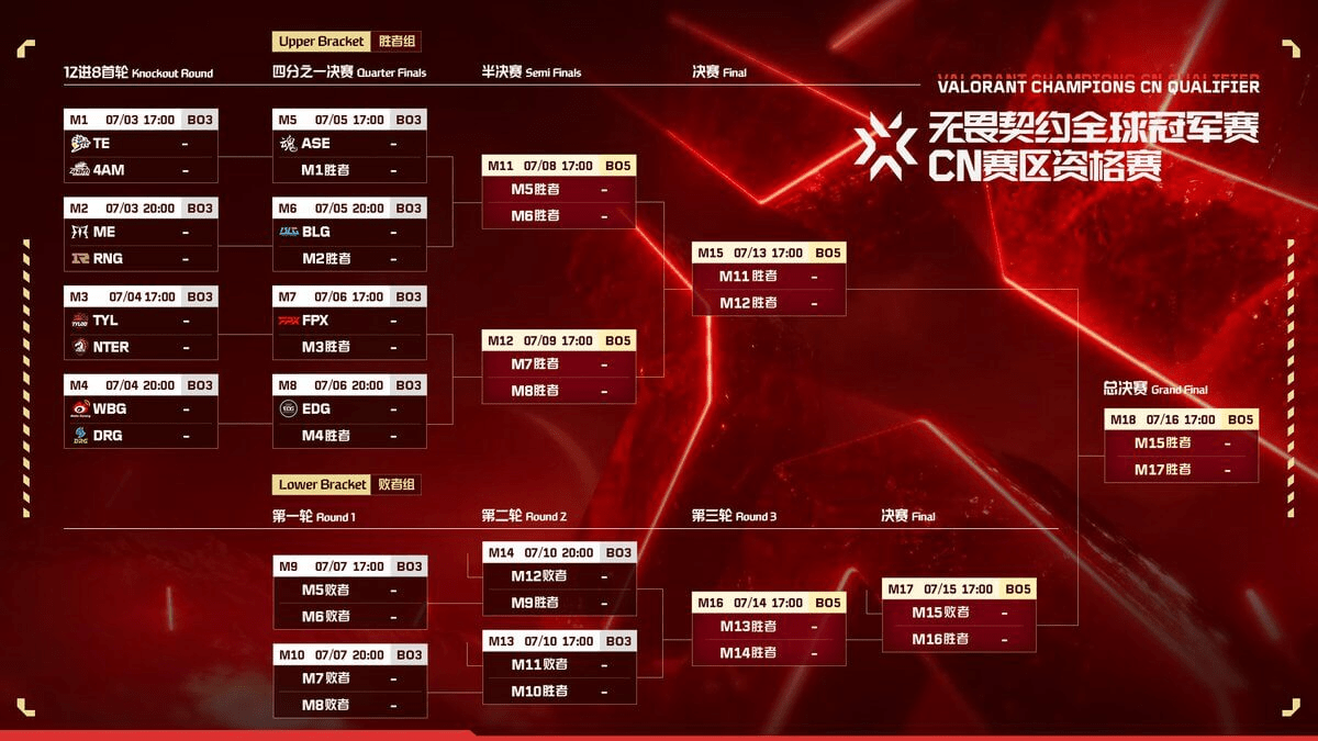 VCT Champions China Qualifier Bracket is released