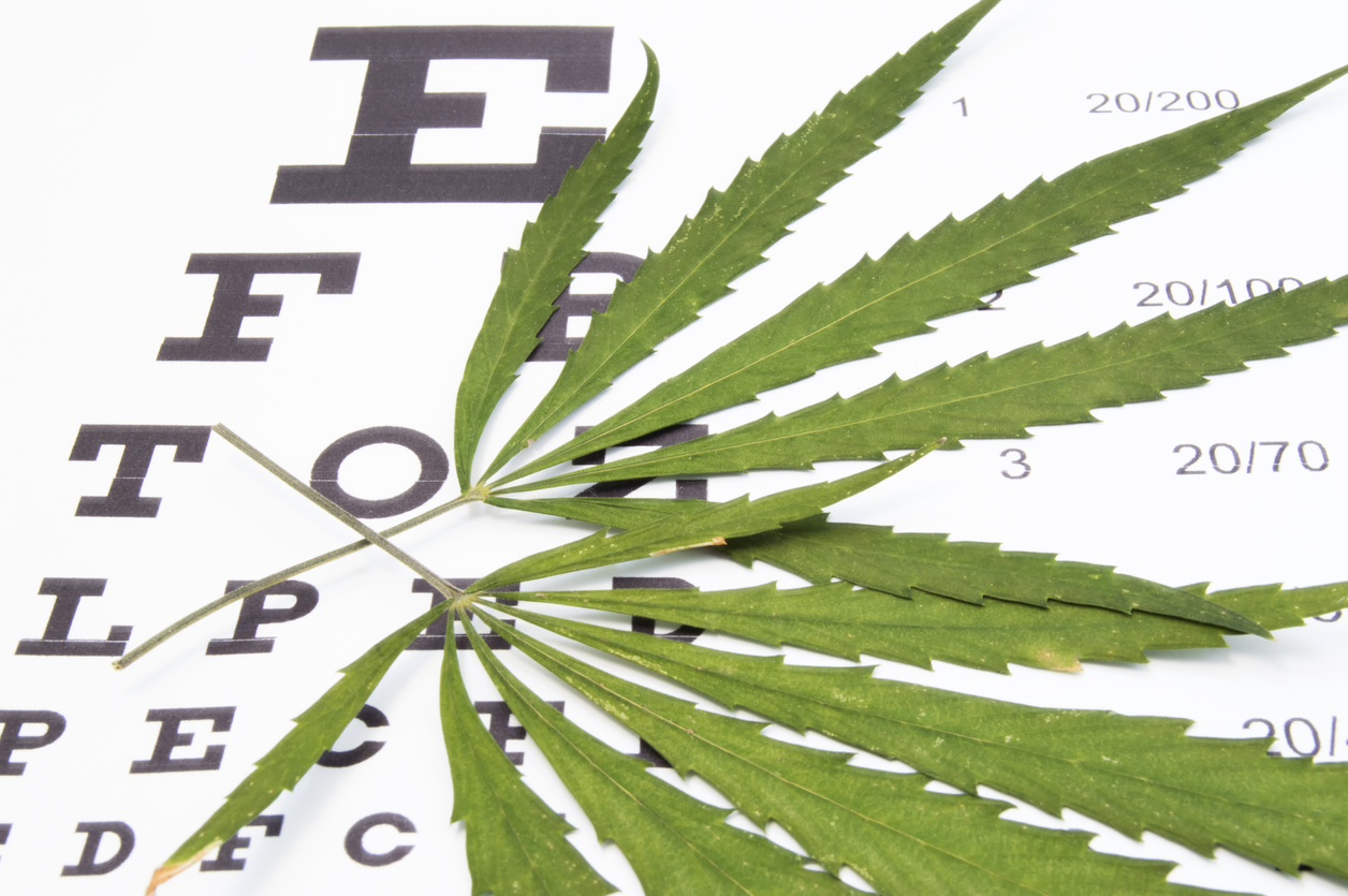 How Marijuana Effects the Eyes Westside Optometry
