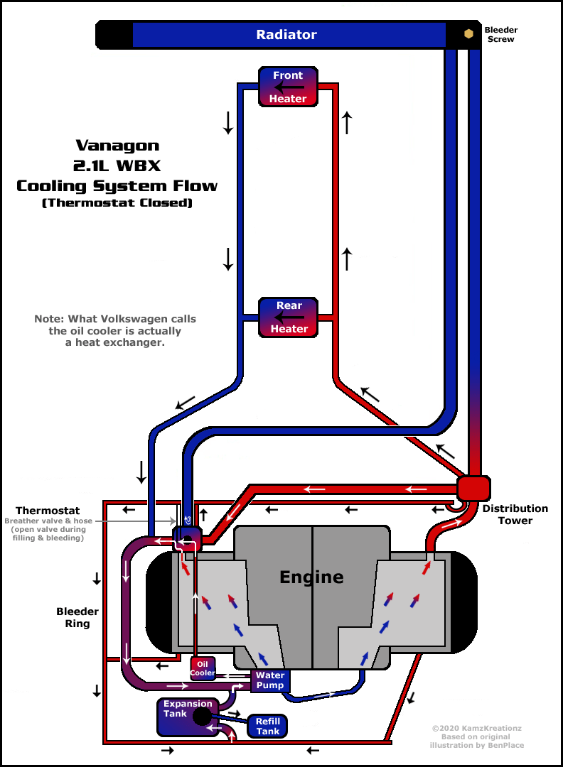 Old Blue's Blog - Files