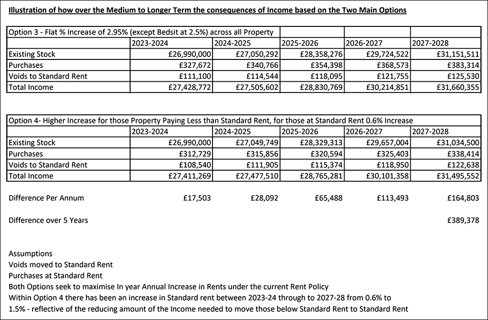 Easy targets Old Grumpy