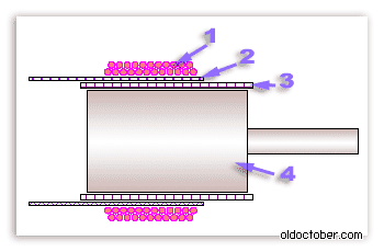 Паяное соединение как пишется 60