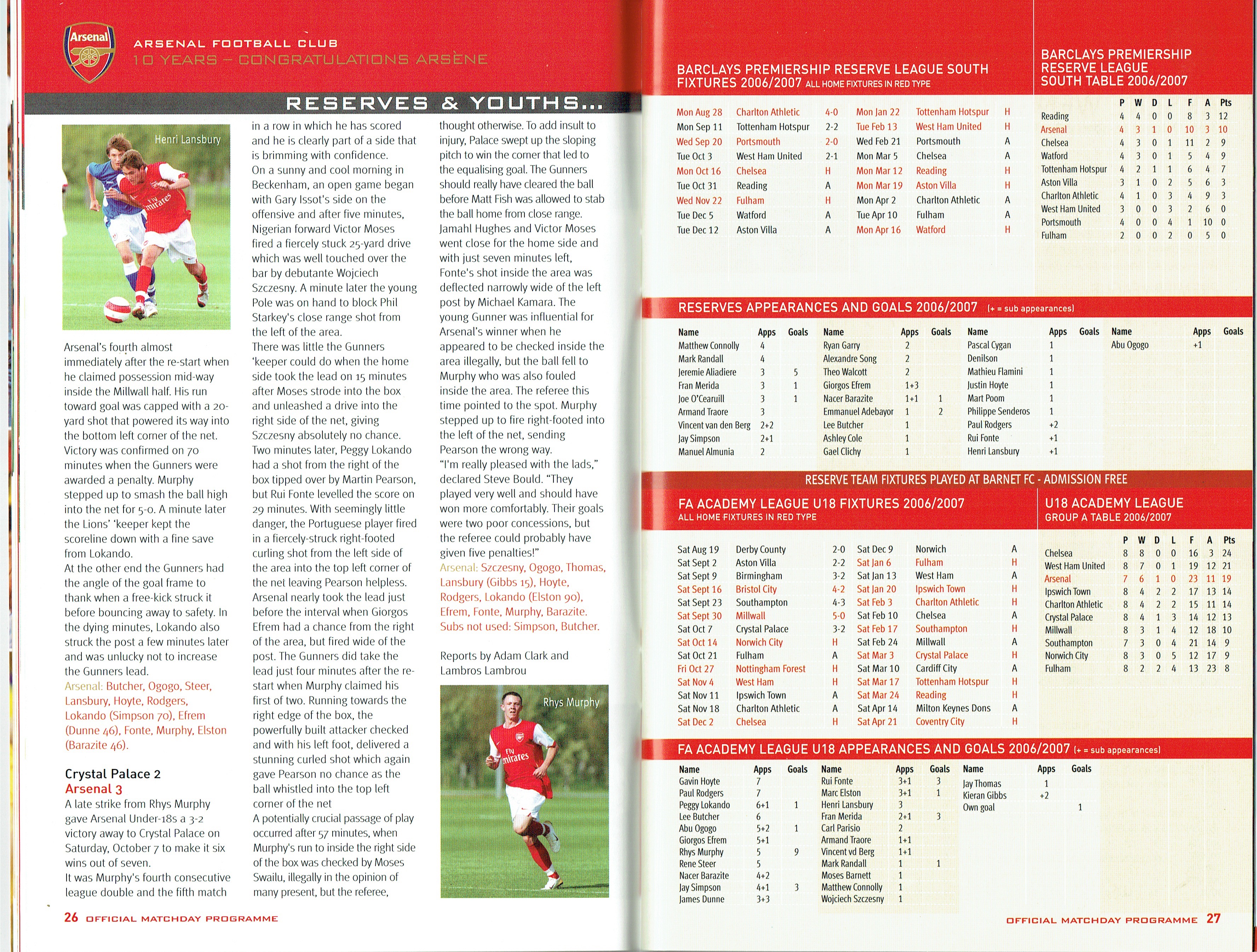 Pat Rice Old Watford