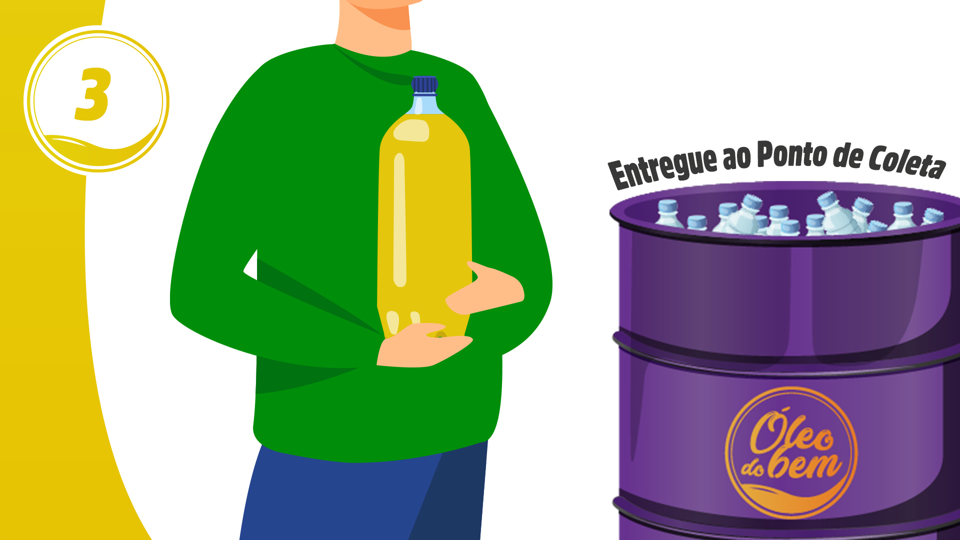 Como descartar o óleo de cozinha corretamente? Óleo do bem