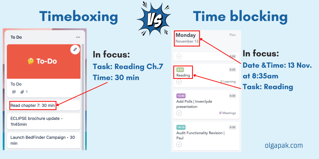 What is Timeboxing and How it Works