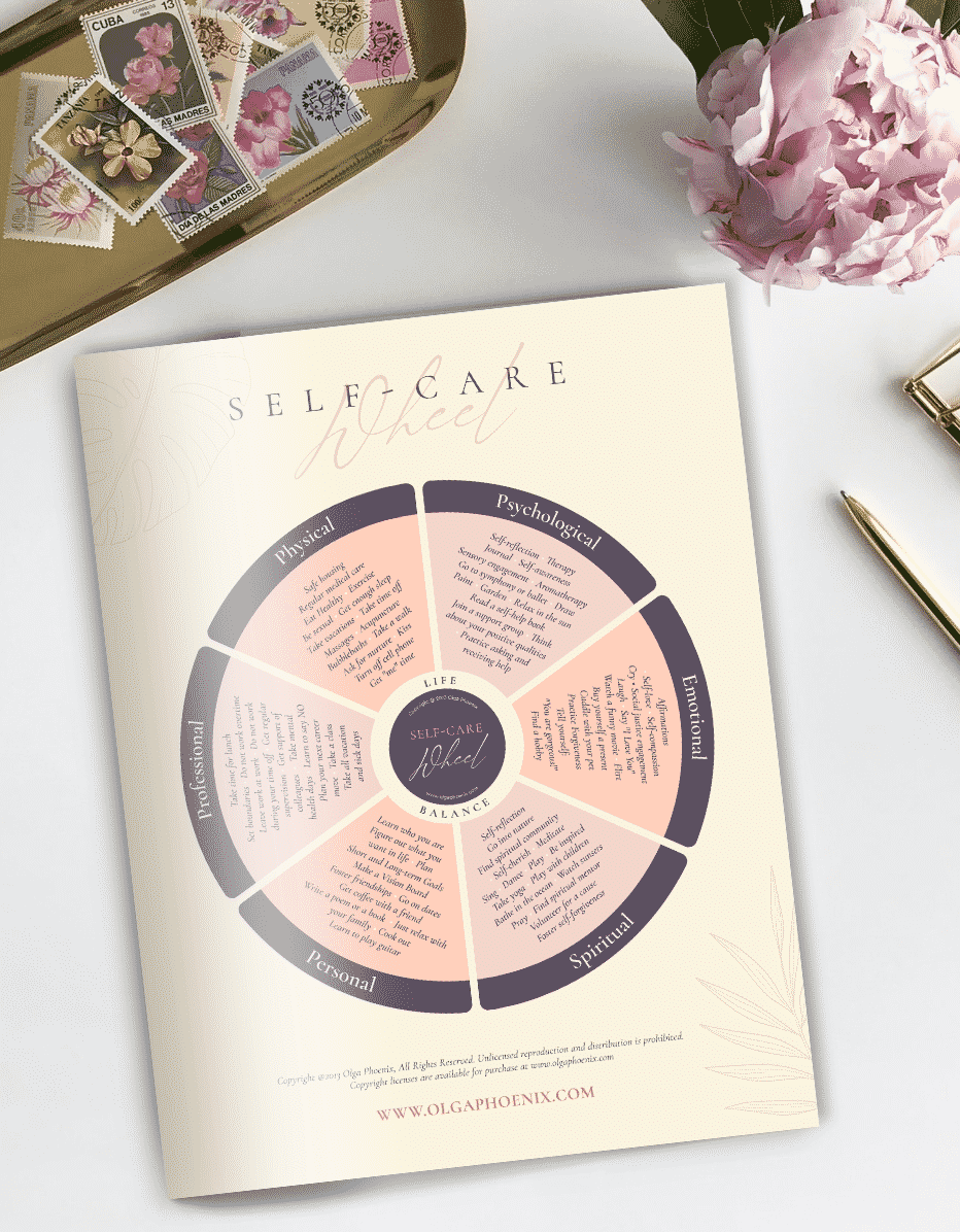 New Self Care Wheel Olga Phoenix