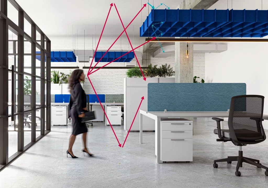 How Do Ceiling Baffles Work?