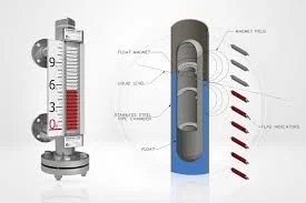 Magnetic Level Gauge Manufacturer in India