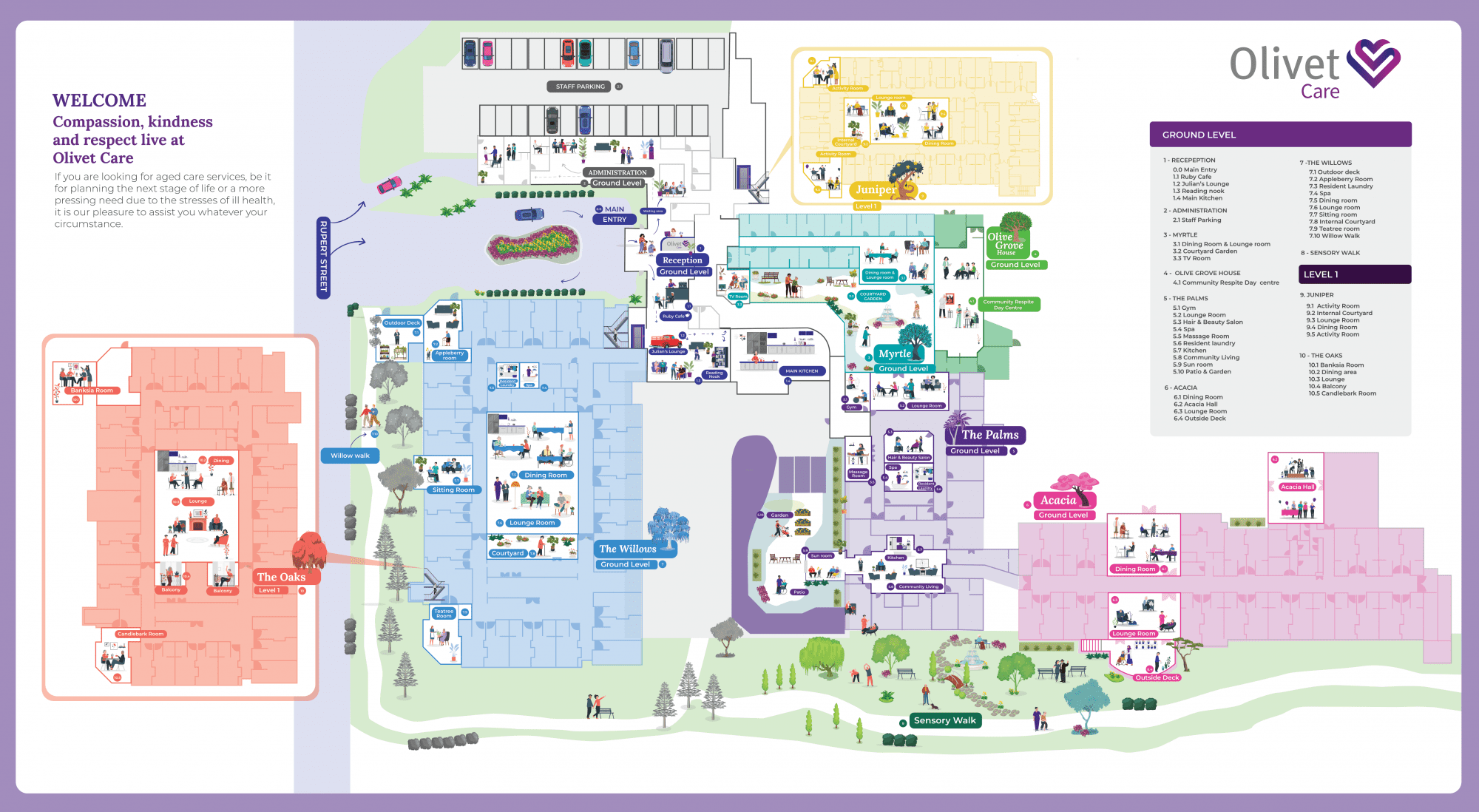 Olivet Care Map Finding Your Way Around At Olivet