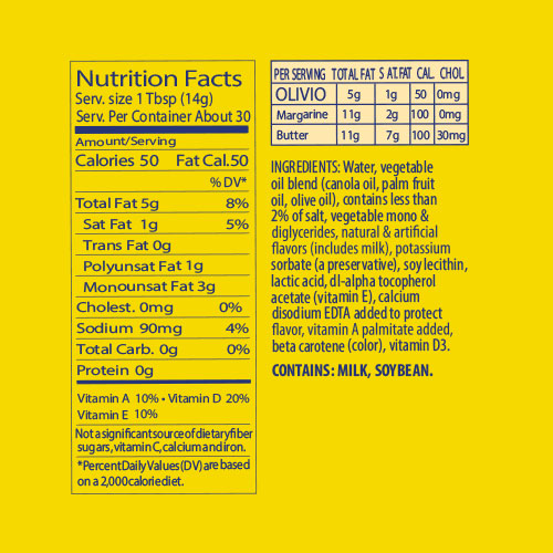 Olivio Light Spread Nutrition Facts — Olivio