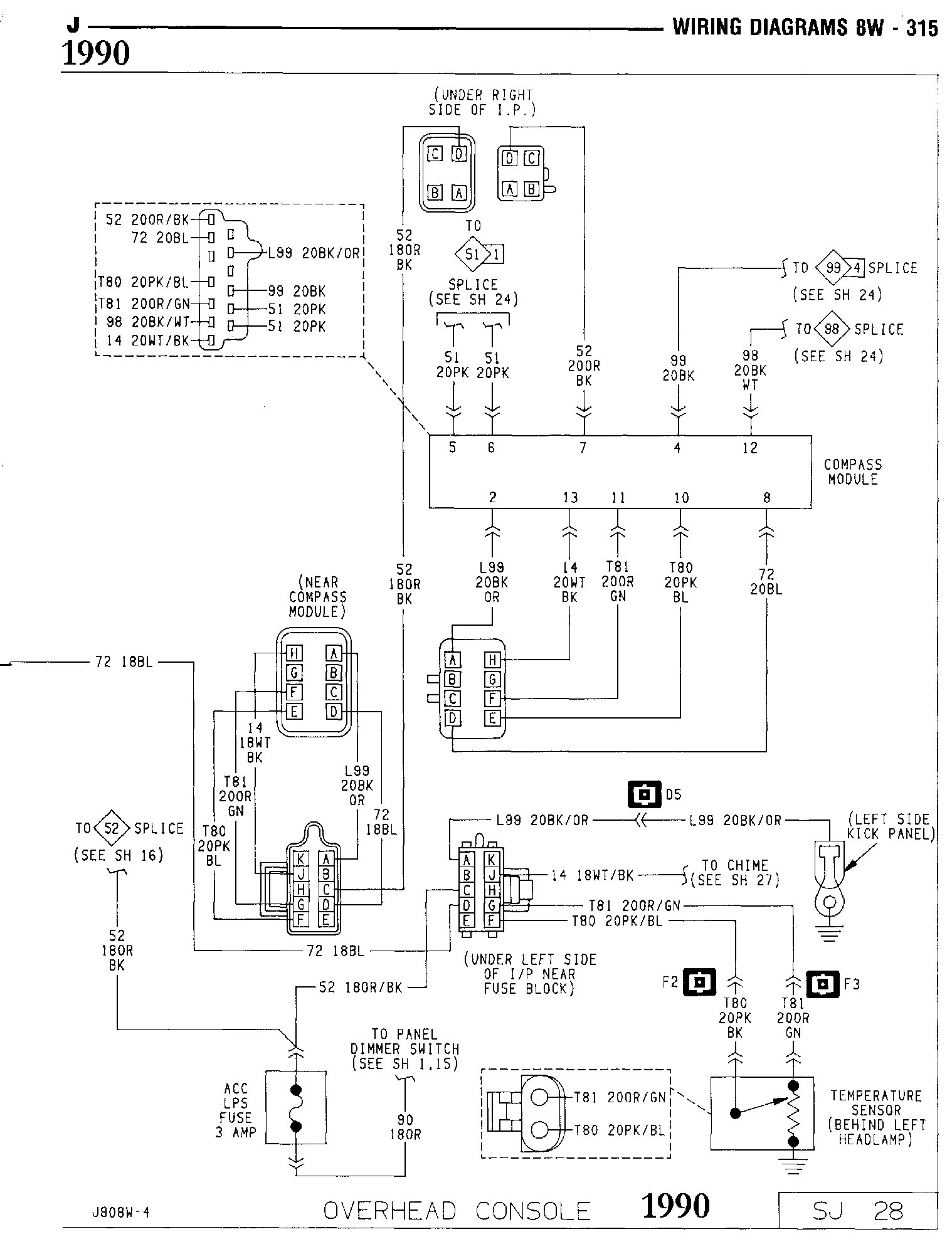 1990 Jeep Cherokee Steering Column Wiring Diagram - Wiring Diagram