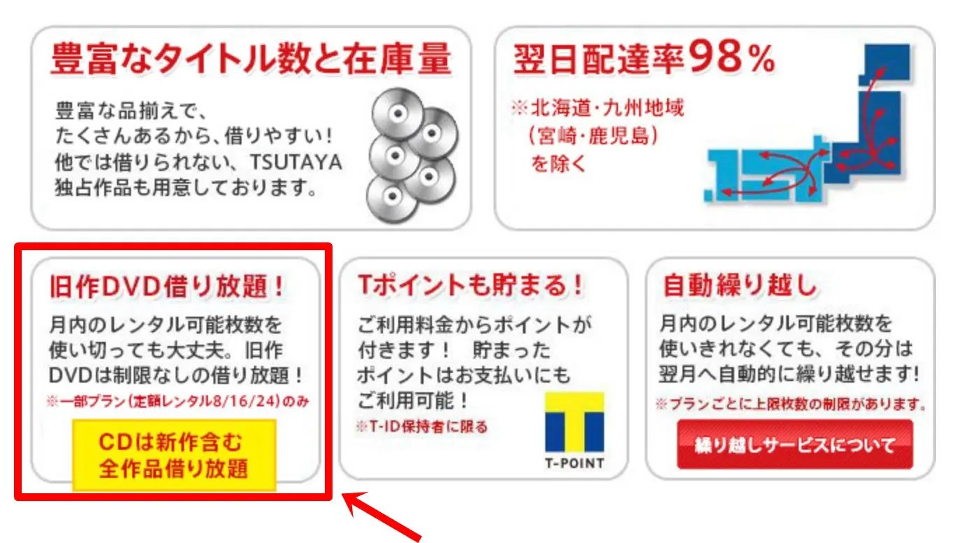 [コンプリート！] ゲオ レンタル 上限 dvd 815071ゲオ レンタル 上限 dvd