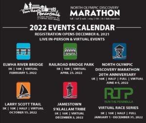 Olympic Peninsula Events 2023 Events - The Olympic Peninsula, Wa