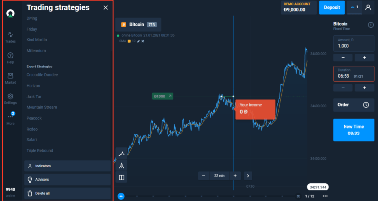 Olymp Trade — Top Tricks For Winning in 2021