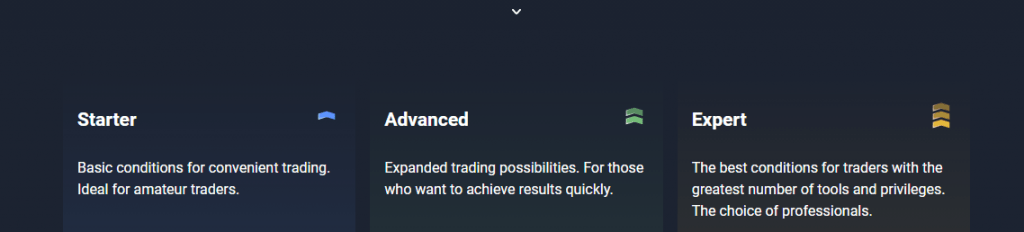 Olymp Trade Statuses
