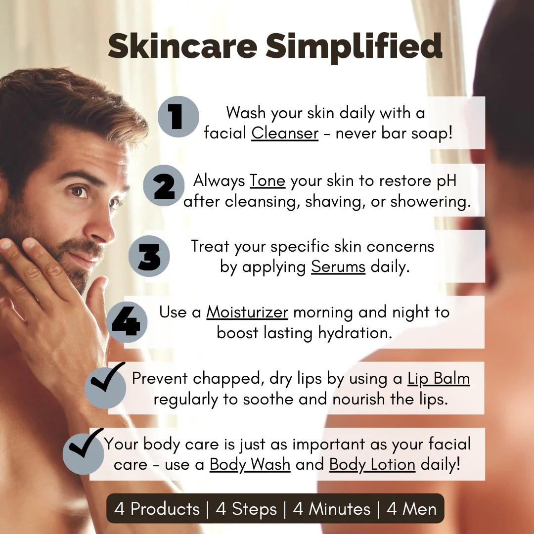Men's Skincare Simplified OM4 Organic Male