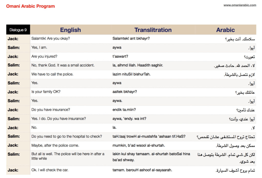 Dialogue 9 Omani Arabic